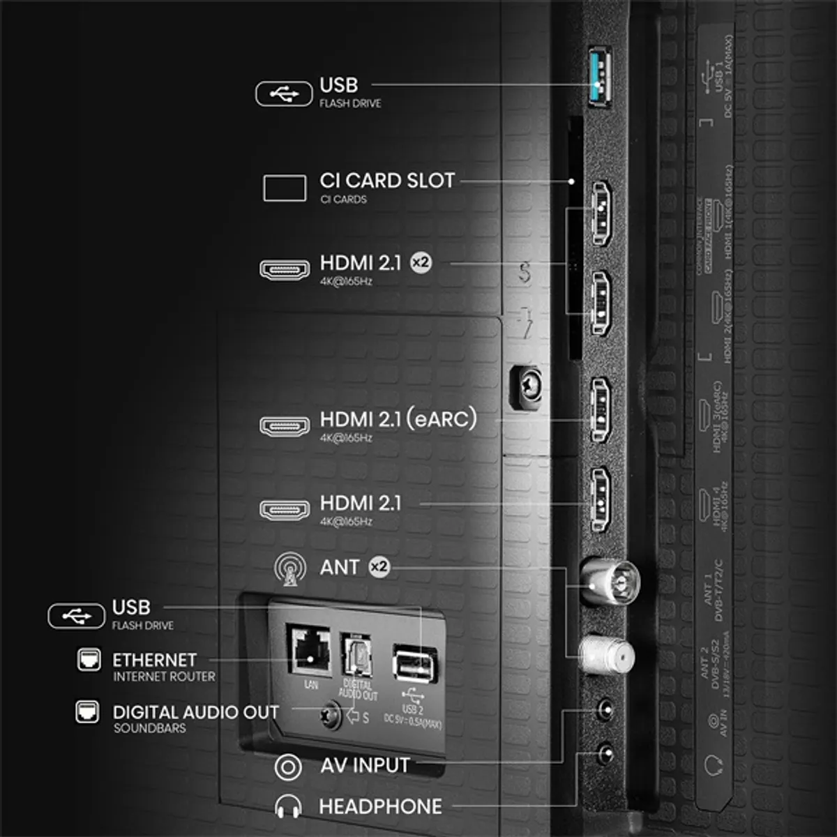 Hisense 100" 100U7Q 4K UHD Smart MiniLED ULED TV #4