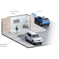 Ubiquiti UniFi UVC-G5-PTZ 4MP 2K kültéri PTZ dómkamera #3