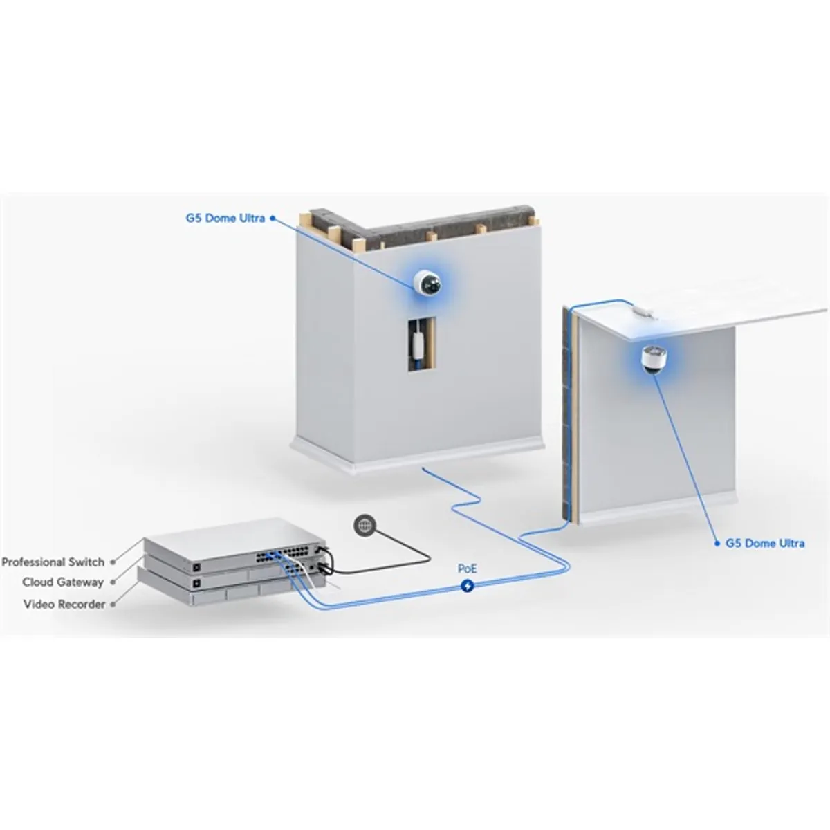 Ubiquiti UniFi UVC-G5-Dome-Ultra UniFi beltéri fehér 4MP 2K IP kamera #7