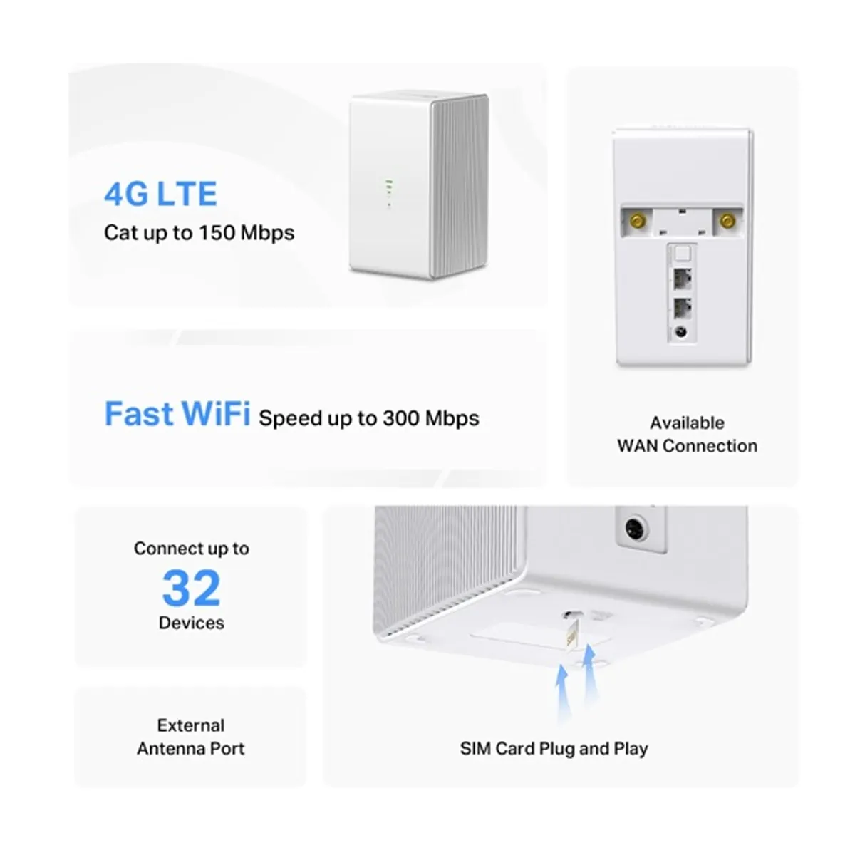 Mercusys MB110-4G 300 Mbps vezeték nélküli fehér N 4G LTE router #3