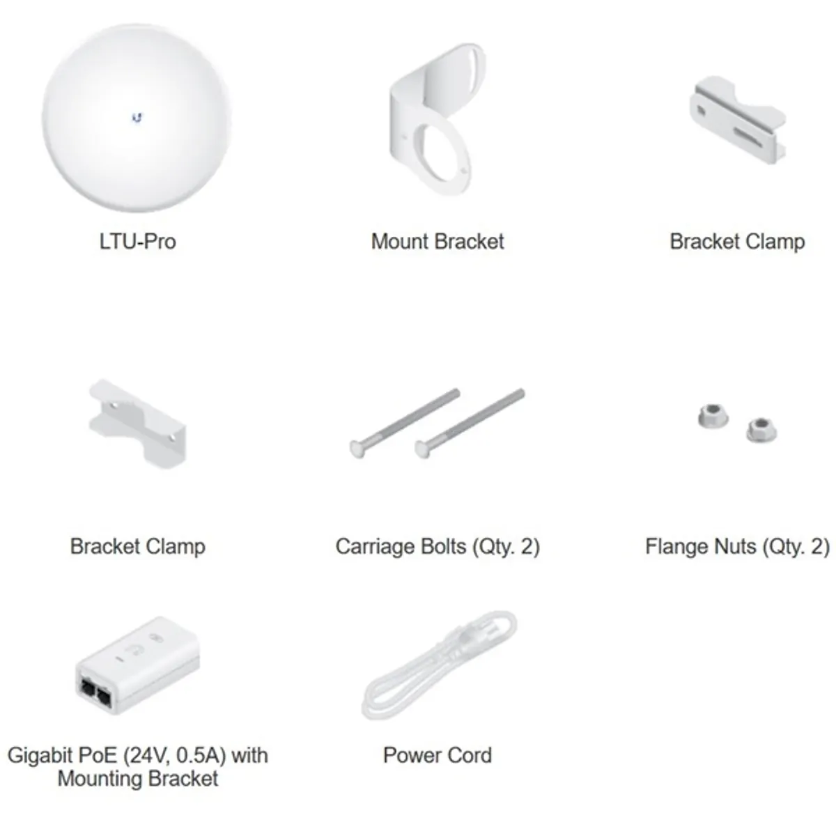 Ubiquiti LTU-Pro 5GHz LTU 24dBi integrált antennás CPE #6