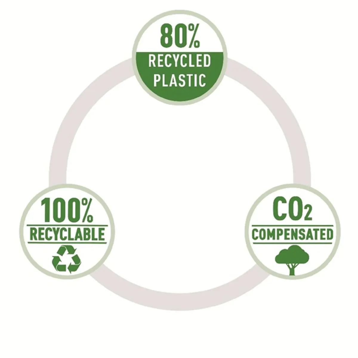 Leitz Recycle A4 PP kék irattartó tasak #6
