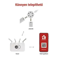 Emos GoSmart Lines fehér, 9 részből álló, 34 W, RGBIC dimmelhető, WiFi LED lámpa #5