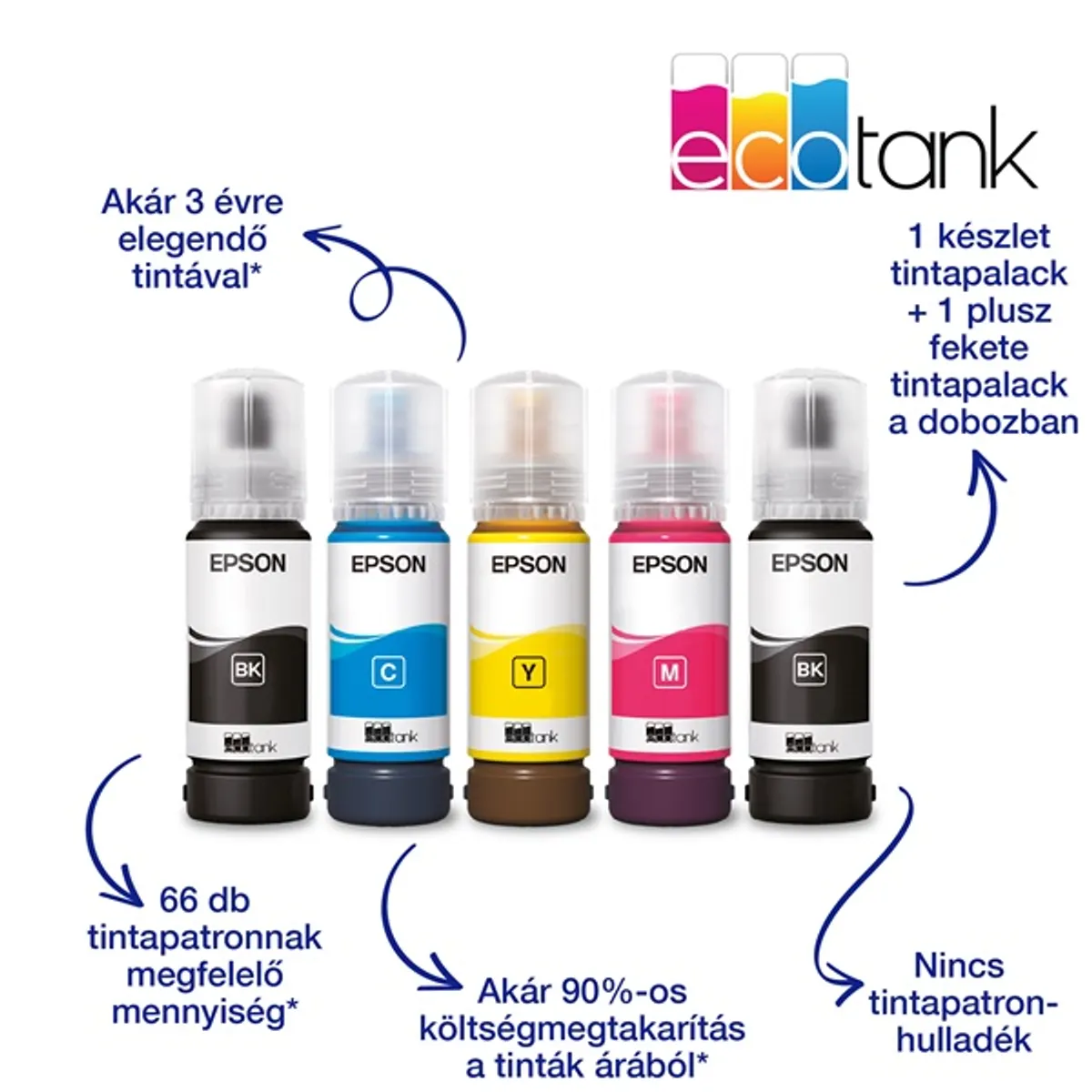 Epson EcoTank L5316 színes nyomtató MFP, WiFi/LAN, 8100/6500 oldal tinta a dobozban #4
