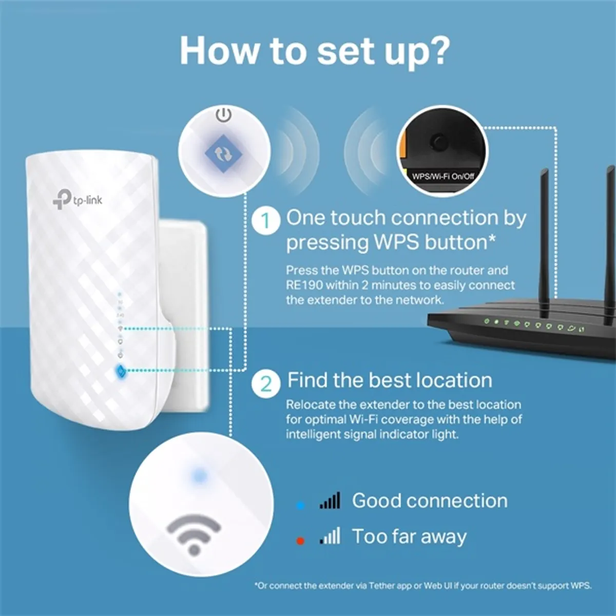 TP-Link RE190 AC750 Dual-Band Vezeték nélküli Range Extender #5