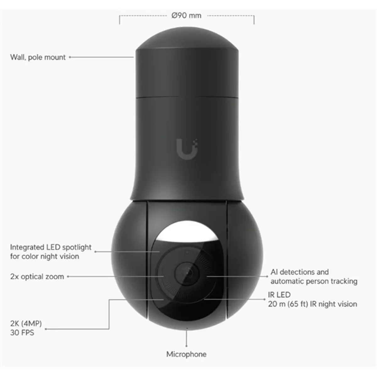 Ubiquiti UniFi UVC-G5-PTZ-B 4MP 2K kültéri fekete PTZ dómkamera #2