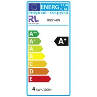 TRIO R951-69 E14 LED izzó 4W, RGB, távirányítóval #5