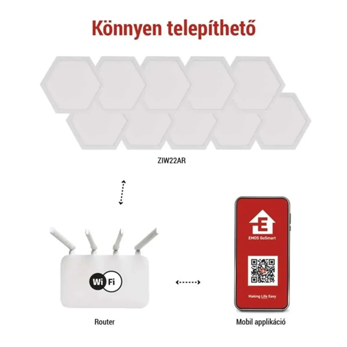 Emos GoSmart Hexagon, indító készlet, 10 rész, 19 W, RGBIC dimmelhető, WiFi LED lámpa #5