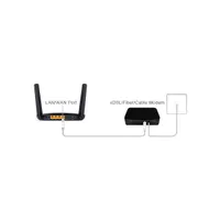 TP-Link Archer MR200 AC750 vezeték nélküli dual band 4G LTE Router #7