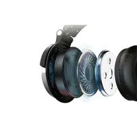 OneOdio Pro10 vezetékes szürke fejhallgató #3