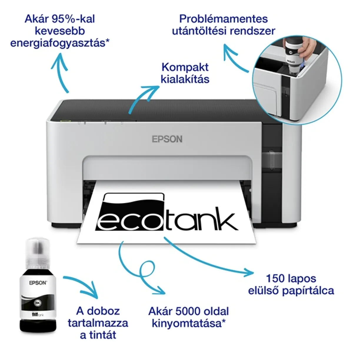 Epson EcoTank M1100 mono nyomtató USB, 5000 oldal tinta a dobozban #3