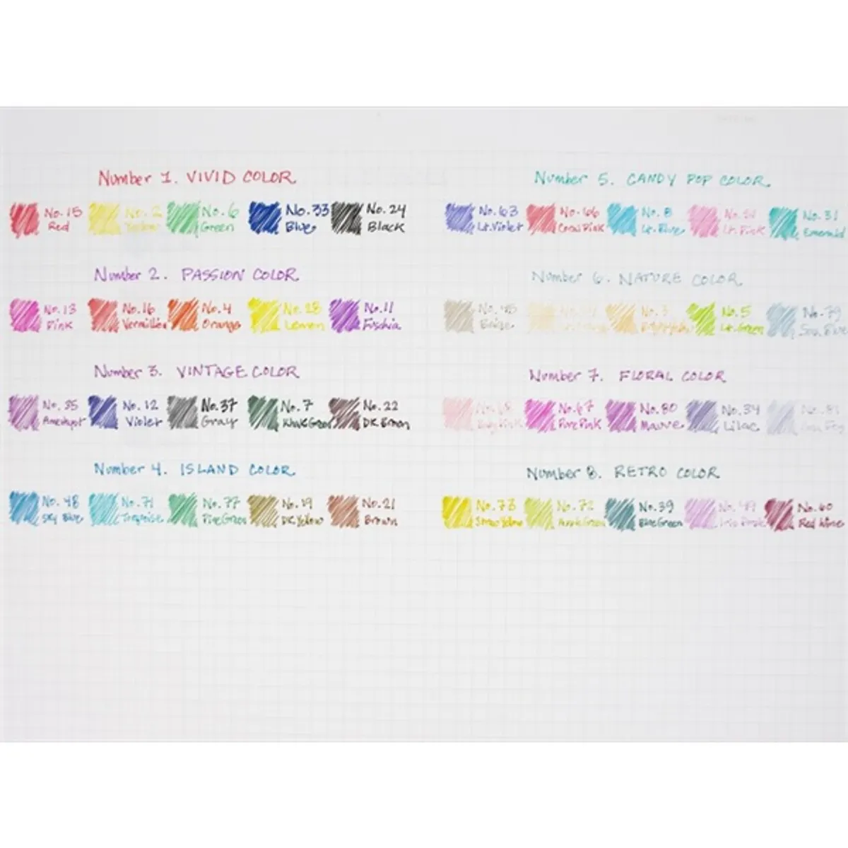 Uni Emott No.5 Candy Pop Colors 5db-os vegyes színű tűfilc készlet #2