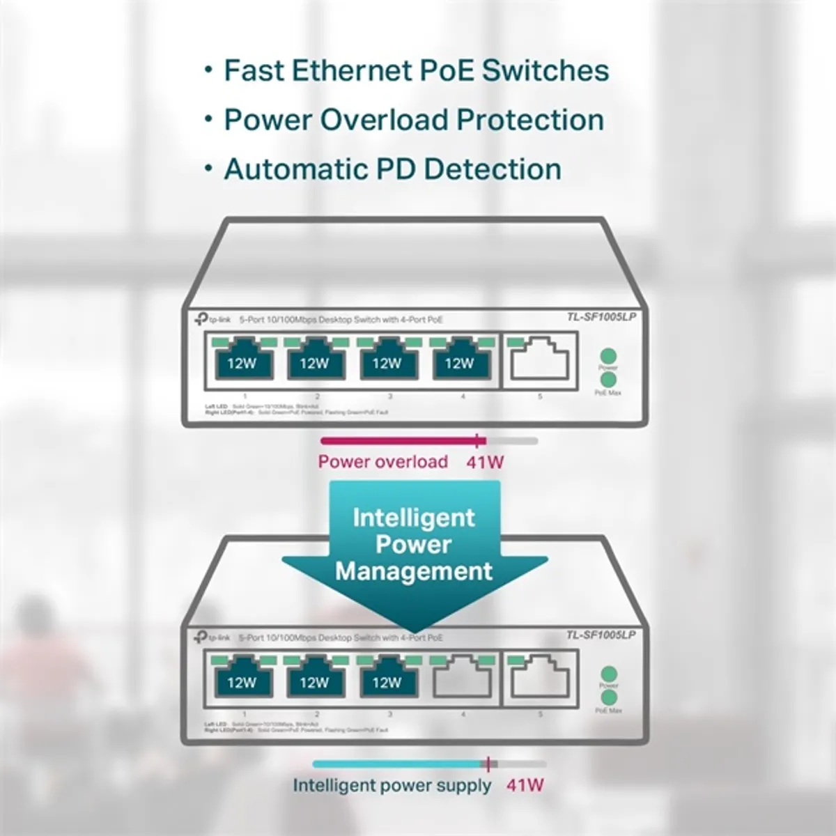 TP-Link TL-SF1005LP 5x10/100Mbps LAN port 4xPoE nem menedzelhető asztali switch #4