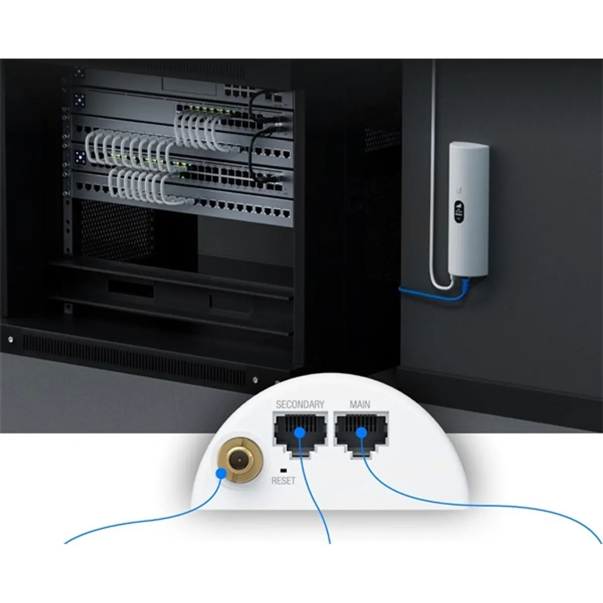 Ubiquiti UniFi U-LTE-Pro 2xGigabit LAN port 1xSIM kártya foglalat redundáns LTE mobil kliens #8