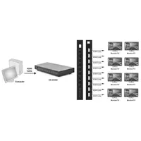 DIGITUS DS-43302 8 portos FullHD HDMI splitter #6