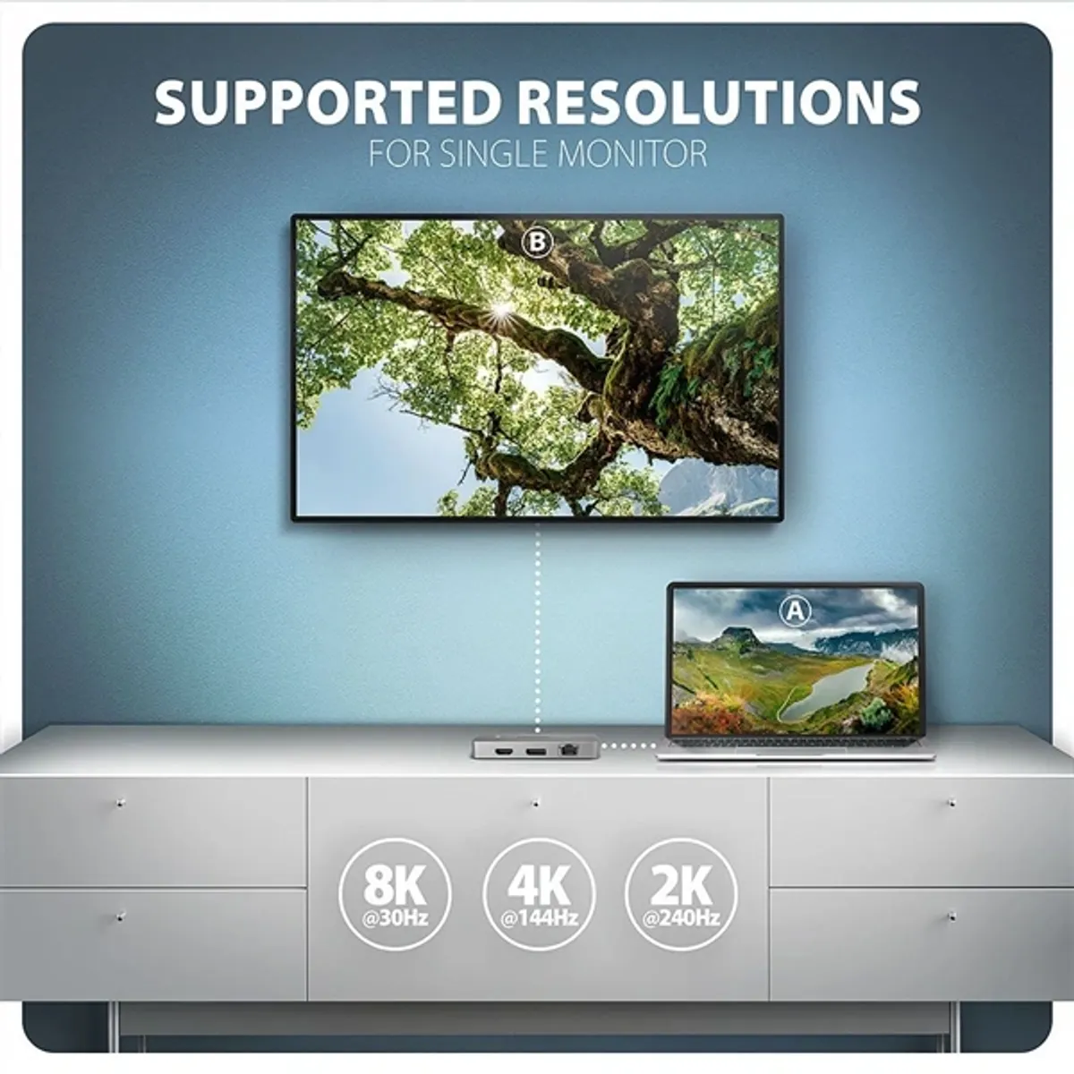 Axagon HMC-CUB83X2 USB-C 10Gbps DUAL 4K DISPLAY 7in1 hub #4