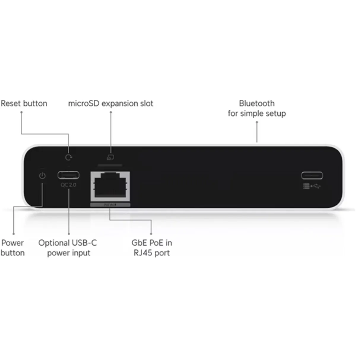 Ubiquiti UniFi Cloud Key G2 Stand-Alone Controller 1TB SSD-vel #2