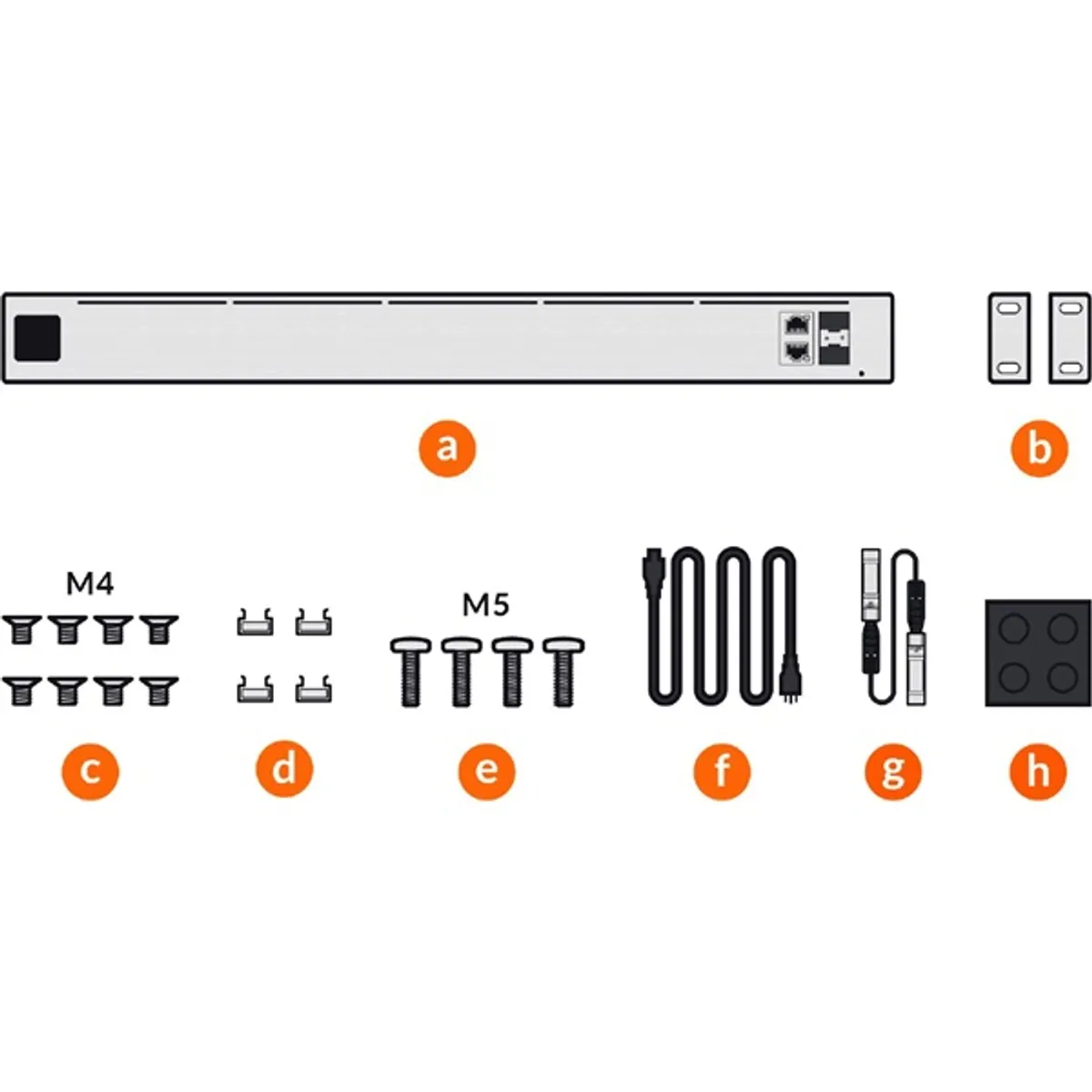 Ubiquiti UXG-PRO UniFi Security Gateway 2xGbE RJ45/10G SFP+ WAN 2xGbE RJ45 LAN/10G SFP+ port router #5