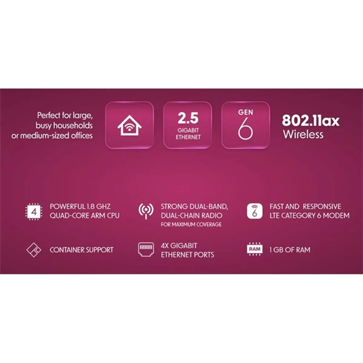 MikroTik Chateau LTE6 ax 4xGbE LAN 1x2.5G Ethernet port 1xSIM slot 802.11ax Dual-Band Vezeték nélküli Wi-Fi 6 LTE router #6