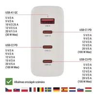 Emos GaN PD 120 W max. univerzális USB töltő #4