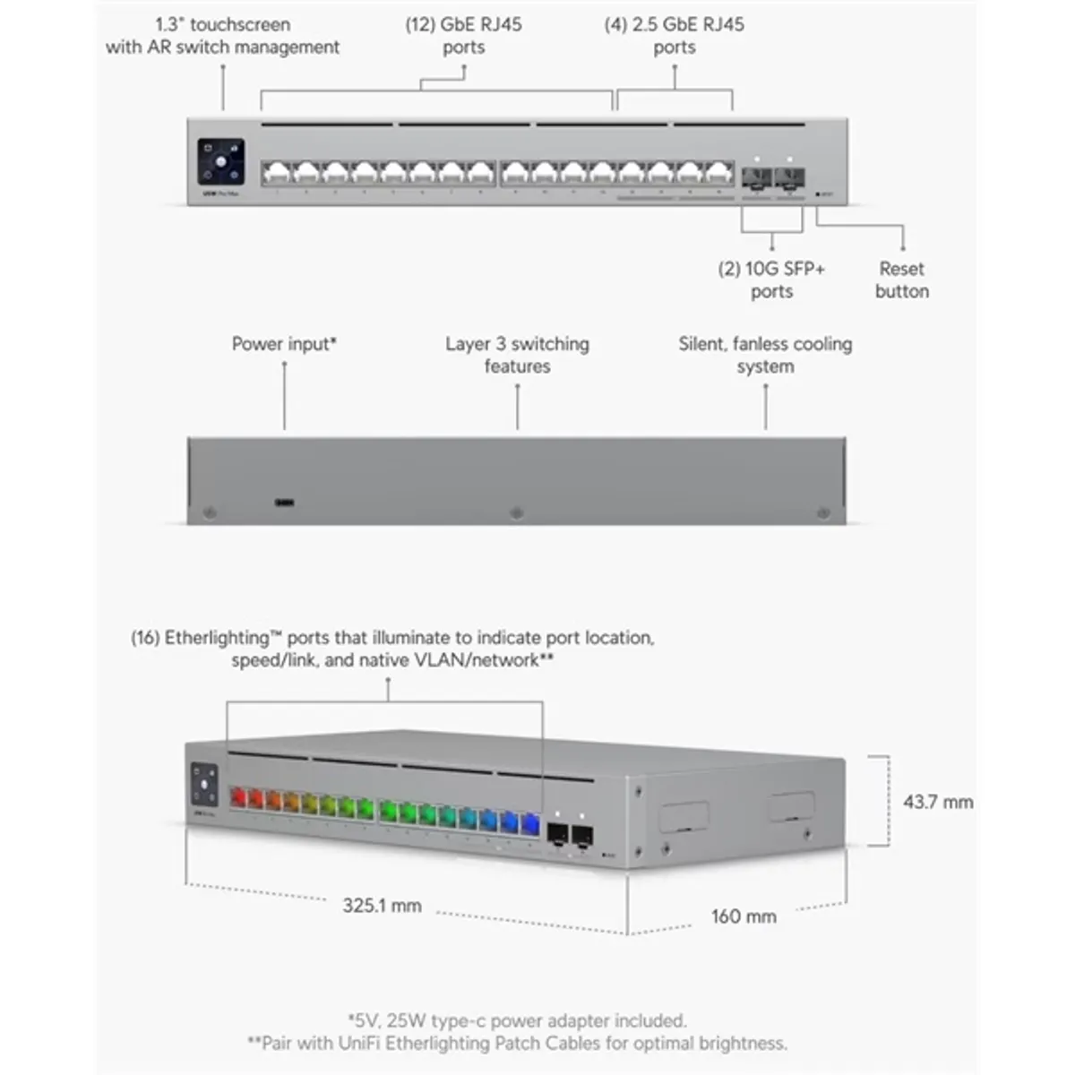 Ubiquiti USW-Pro-Max-16 12port GbE LAN 4x2.5GbE Multi-Gigabit LAN 2x SFP+ port L3 menedzselhető switch #4