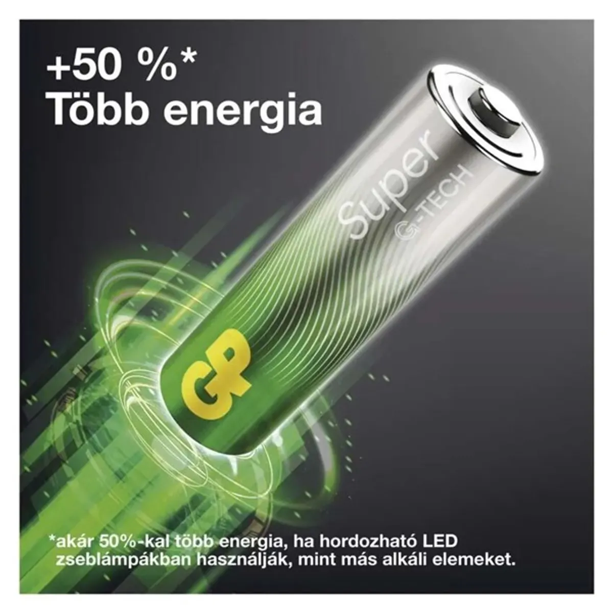 GP B0161M Super AA 12db + AAA 12db akáli elem + ventilátor #2