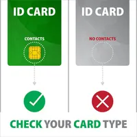 Axagon CRE-SMPA USB Smart card PocketReader okos kártyaolvasó #5