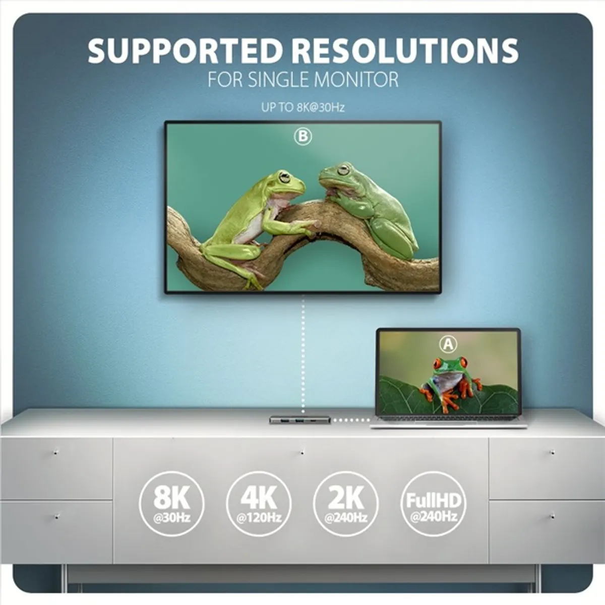 Axagon HMC-5H8K USB-C 5Gbps 5in1 8K hub #5