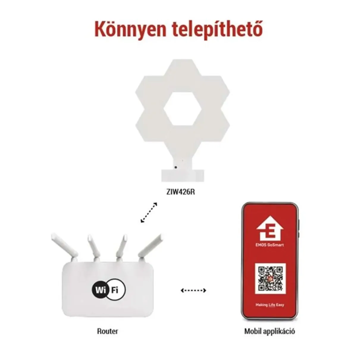 Emos GoSmart Hexagon fehér, 6 részből álló, RGBIC dimmelhető, WiFi LED asztali lámpa #5