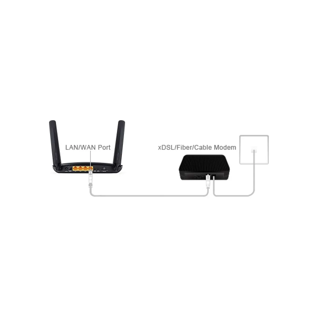 TP-Link Archer MR200 AC750 vezeték nélküli dual band 4G LTE Router #7